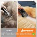 oneisall Dog Clippers for Grooming Doodles Poodles Thick Curly Hair,Low Noise Heavy Duty Dog Grooming Kit with Detachable Metal Blades