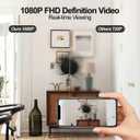 ULar Plug Security Camera, Mini 1080P FHD WiFi Cam with 3-Device Charging, Built-in 32GB SD Card, APP Remote Motion Detection, Wall Powered Wireless Multifunction Smart Cam (No Audio)​