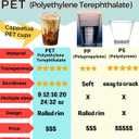 Cappatua 20 oz Clear Plastic Cups 100 Pack Disposable Drinking Cups for Party, BPA-Free Cold Cups, Recyclable & Durable Plastic Party Cups Tumblers for Iced Coffee, Cocktails, Juice, Wine, Beer