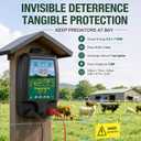 Electric Fence Charger 15 Miles, 12KV Pulse Charger AC/DC Solar Compatible, Heavy Duty Livestock 2J Fence Charger for Cattle, Horses, Poultry, Garden Deer & Wildlife Control, LED Display with Alarm
