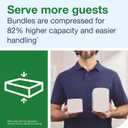 Tork Xpress Compressed Multifold Hand Towel White H2, 12 x 250, 424834