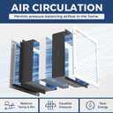 Wall Return Air Pathway with Eco-Friendly PP Filter and Aluminum Grille (12"x 12" Retrofit), Upgraded Fins, Odor Free, Durable, AP1212 Matte White Zone Air Pathway, Fits Sidewalls