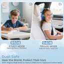 acer USB-C Kids Headphones - 85/94dB Safe Volume Limited, Foldable Wired Over Ear Headphones for Travel, Toddler Headphones for School, Travel, iPad, Tablet, Blue Green, HK03C