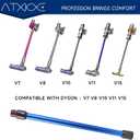 ATXKXE Replacement Wand Quick Release Wand Compatible for Dyson V7 V8 V10 V11 V15 Stick Vacuum Cleaners, Extension Vacuum Replacement Tube, 28.3in, Blue
