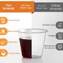 Turbo Bee 2400 Pack 9 OZ Clear Plastic Cups Bulk, 9 Ounce Disposable Water Cold Drinking Cups Tumblers For Party, Thanksgiving, Halloween, Christmas, and Events