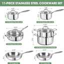 3 Ply Stainless Steel 11-Piece Cookware Set with Lids, Pots and Pans Kitchen Set, Non-Toxic, Induction, Oven, Dishwasher Safe, Professional Chef Quality