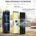 2 Pack FLT5000 HEPA Replacement Filt-er C with 6 Pack Activated Carbon for G-Guardian AC5250PT AC5000 AC5000E AC5300B AC5350B AC5350BCA AC5350W CDAP5500