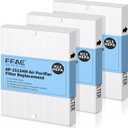 3 Pack AP-1512HH Air Purifier Replacement Filter for Coway Airmega AP-1512HH and Airmega 200M Air Purifiers, AP-1512HHS HEPA Filter Compared to Part #3304899