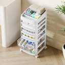 Rolling Cart with 6 Drawers, Clear Plastic Drawer Organizers, Dust Proof Under Desk Storage for Makeup, Skincare, Art Crafts and Baby Items, Acrylic Cosmetic Organizer with Dividers, Vanity Cart