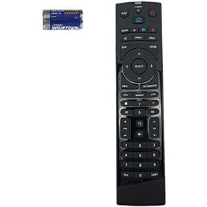 Optimum Cablevision Remote Control DVR W/Batteries & Instructions