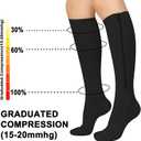 2 Pairs Zipper Compression Socks, 15-20 mmHg Closed Toe Compression Stocking with Zipper for Women and Men