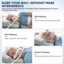 CPAP Pillow for Side, Back & Stomach Sleepers, Adjustable Cervical Memory Foam Neck Pillow with Cooling Cover & Mask Cutouts, Ergonomic CPAP Bed Pillow to Reduce Air Leaks & Mask Pressure