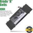L20M4PF2 Laptop Battery Replacement for Lenovo IdeaPad Slim 7 Carbon-14ACN06 Series Notebook SB11C66149 5B11C66148 L20D4PF2 SB11C66152 5B11C66150 L20C4PF2 SB11C66153 5B11C66151 7.72V 61Wh