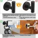Nolimas Towel Coat Hook Matte Black SUS304 Stainless Steel Bathroom Clothes Cabinet Closet Sponges Robe Hook Wall Mounted Round Kitchen Heavy Duty Door Hanger 2 Packs