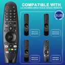 Voice-Magic-for-LG-TV-Remote-Control-Replacement Compatible with LG Smart OLED Thinq Webos TVs for AKB75855501 AN-MR24gn MR23gn MR22gn MR21ga MR20ga