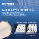 Fuel Filters 6.7 Cummings: Water Separator sets with Seals Replacement for 2019-2022 Dodge Ram 2500 3500 4500 5500 6.7 Diesel- Replaces 68436631AA, 68157291AA (UT8243K)