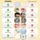 FOODLE Wheat Straw Dinnerware Set - BPA Free & Safety Tested - Microwave & Dishwasher Safe - Perfect for Picnic, Dorm, RV Dishes - Camping Plates Cups and Bowls Set - Great for Kids & Adults - For 4