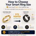 Smart Ring Health & Fitness Tracker for Men & Women, Heart Rate, SPO, Sleep & Activity Monitoring, IP68 Waterproof, Long Battery Life, Family Care Mode, No Subscription Fee (Black, 8)