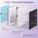 Replacement Filter Compatible with PureZone Kids Bear Air Puri-fier, 3-in-1 H13 True HEPA with Activated Carbon Filter and Pre-filter, 2 Pack