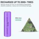 18650 Rechargeable Battery Flat top 3.7v Lithium Rechargeable Batteries for Headlamp, LED Flashlight, 2Pack