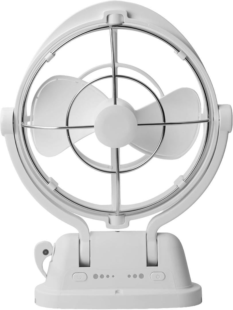 Omnidirectional Fan Adjustable Tilt 12V/24V Auto-Sensing DC Whole Room Air Circulator Hardwire Installation Quiet Powerful Cooling Fans for RV/Car/Boat/Home/Office (White)