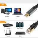 QIANRENON USB Console Cable USB A to RJ45 Network Device Console Debug Cable, with Driver CD, Professional Engineering Grade Debugging Switche Router Firewall Server, 1.8M (5.9ft)