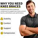 CAMBIVO 2 Pack Knee Braces for Knee Pain, Knee Compression Sleeve for Men and Women, Knee Support for Meniscus Tear, Running, Weightlifting, Workout, ACL, Arthritis, Joint Pain Relief (Black,Medium)