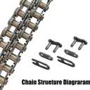 AZSSMUK #35 Roller Chain -10 Feet 40Mn Carbon Steel Material with 2 Connecting Link for Home and Industrial Machinery - 320 Links (35-10FT)