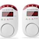 Gas Alarm Propane Detectors for Home Gas Alarm Detector for Home Plug-in & Wall-Mounted LED Sound/Light Alarm for Home & RV - Detects LNG/LPG/Combustible Gas, Deaf-Friendly- 2PCS