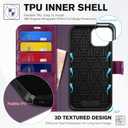 TUCCH Wallet Case for iPhone 14 6.1-inch 5G, [TPU Shockproof Inner Shell] PU Leather [RFID Blocking] 4 Credit Card Holder Magnetic Kickstand Flip Cover Compatible with iPhone 14 (6.1"), Plum Purple
