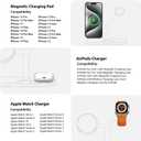 3-in-1 Wireless Charging Station for Apple Devices - Fast Charging Station for iPhone and Watch with MagSafe, Stable Charger Stand for iPhone 12-15 & iPhone 16 & iWatch & AirPods, Adapter Not Included