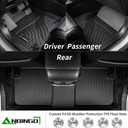 ANBINGO-Floor Mats & Cargo Liner for Toyota Corolla Cross AWD 2022-2026 (Not for Hybrid) All Weather Waterproof for 2026 Corolla Cross Car Mats Accessories