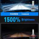 FAHREN 2026 Upgraded 9005/HB3 Light Bulbs, Ultra-Bright 6500K Cool White, 360 Adjustable Quick Install, Real 1:1 Size Direct Replacement 9005 Fog Light Bulb, Pack of 2