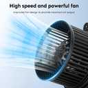 Front HVAC Heater Blower Motor Fan Assembly w/Fan for 1997-2001 Jeep Cherokee & 99-01 Jeep Wrangler Replaces for 700095 4886150AA