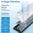 TPP440F Filter Replacement Compatible with Envion Therapure TPP440 TPP540 TPP640 TPP640S Air Purifier. Compared to Part TPP440F, 4-Stage Filtration High-efficiency Activated Carbon, 2-Pack