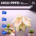 Barrina TX-L84 4FT LED Grow Light, 336W (4 x 84W), 4 Panel Wider Coverage, Full Spectrum, High PPFD, Mechanical Timer, Linkable, Hanging Light, Plant Stand with Grow Light for Indoor, Seeding, 4 Packs