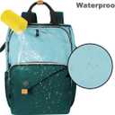 Hap Tim Laptop Backpack 15.6/14/13.3 Inch Laptop Bag Travel Backpack for Women/Men Waterproof School Computer Bag Large Capacity Bookbag for College/Travel/Business (7651EU), Green