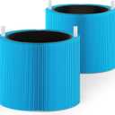 2 Pack Blue Pure Mini Max AllergenBlock Filter Compatible with Blue Pure Mini Max Air Puri-fier, Activated Carbon Filter