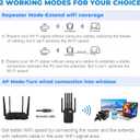 2026 WiFi Extender Signal Booster, Dual Band 5.8GHz&2.4GHz, 6X Faster, WiFi Booster Covers Up to 13880 Sq.ft, WiFi Repeater 1.2Gbps with Ethernet Port, Connects 100+ Devices, One-tap Setup