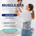 Thin Back Brace for Women Lower Back Pain Relief, Slim Fit & Lightweight for Wearing Under Clothes, Ideal for Sciatica, Scoliosis, Posture, Lifting, Size M