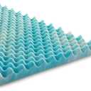 Linenspa 3 Inch Gel Memory Foam Mattress Topper Egg Crate Style, Reversible for two feels Promotes Airflow & Relieves Pressure Points Full