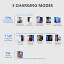 Yootech Wireless Charger,10W Max Wireless Charging Stand, Compatible with iPhone 17/17 Pro/17 Pro Max/Air/16e/16/16 Plus/16 Pro Max/15/14/13/SE 2022/12/11/X/8, Galaxy S25/S24/S23/S22(No AC Adapter)