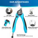 iToleeve LED Dog Nail Clipper with Light, Illuminates Nails or Bloodline for Safe and Easy Trimmers, Extra Sharp for Thick Nails, Quick Sensor, Avoid Over Cutting Toenail, for Cats & Dogs