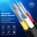 18 Gauge 4 Conductor Electrical Wire, 33FT 18AWG Black PVC Stranded Tinned Copper 4 Wire Cable, 18/4 Cord Extension Cable for LED Lamp Lighting, Automotive, Speaker, Audio, Power 