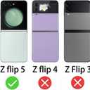 2 Pack Outer Anti-Blue Privacy Tempered Glass For Samsung Galaxy Z Flip 5 / Z Flip 6 Anti-Spy Screen Protector Film Electroplated Gradient Colorful
