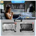 ZATOOTO Car Window Shade for Baby 2Pack Car Window Cover for Back Windows Half Blackout & Half See-Through Magnetic Caw Window Sun Shade with Suction Cup Car Curtain Sun Screen for Heat UV Ray Privacy