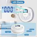 Smoke Detector and Carbon Monoxide Detector Combo with LED Indicators, 2 in 1 CO & Smoke Alarm, Battery Operated Smoke and Carbon Monoxide detectors 6-Pack, No Manufacturing Date