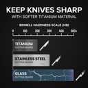 Titanium Cutting Board for Kitchen - Non Toxic Cutting Board - Easy to Clean and Dishwasher Safe - Non Plastic Metal Surface for Safe Meat Prep - Perfect for Health-Conscious Cooks