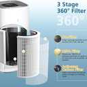 12010 Replacement Filter Compatible with Clorox 11010 & 11011 HEPA Air Purifier, Large Rooms up to 1,500 Sq Ft, 3-in-1 HEPA Filter (12010), 1 Pack