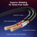 Cable Matters 3.5mm TRS to Dual 6.35mm TS Breakout Cable - 10ft, 1/8 to 1/4 Stereo Cable, 3.5mm to 1/4 Y Splitter Cord